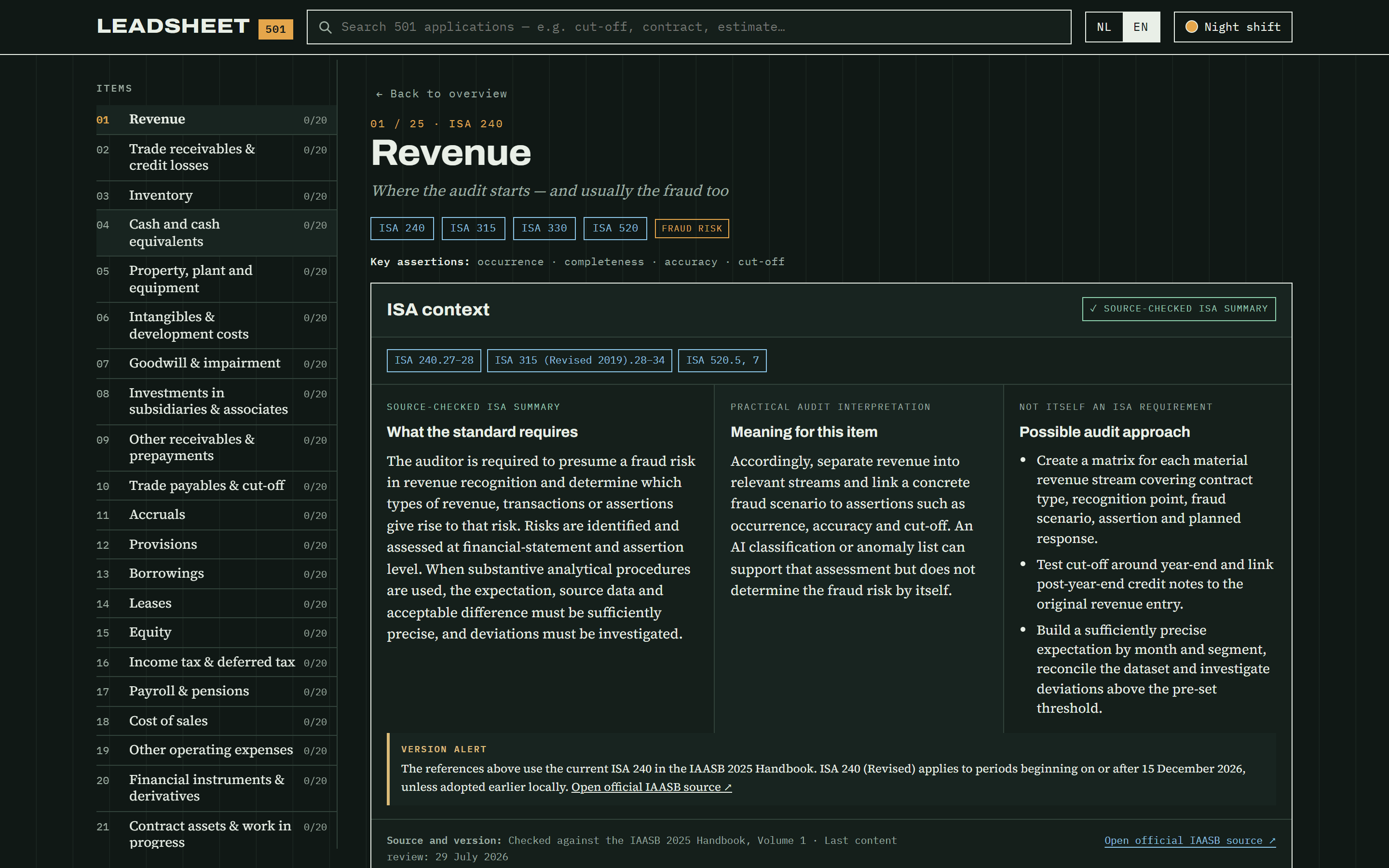 Leadsheet interface showing the Revenue item: ISA references and key assertions, a source-checked summary of what the standard requires, what it means for this item, and a possible audit approach, with the list of 25 financial-statement items down the left.