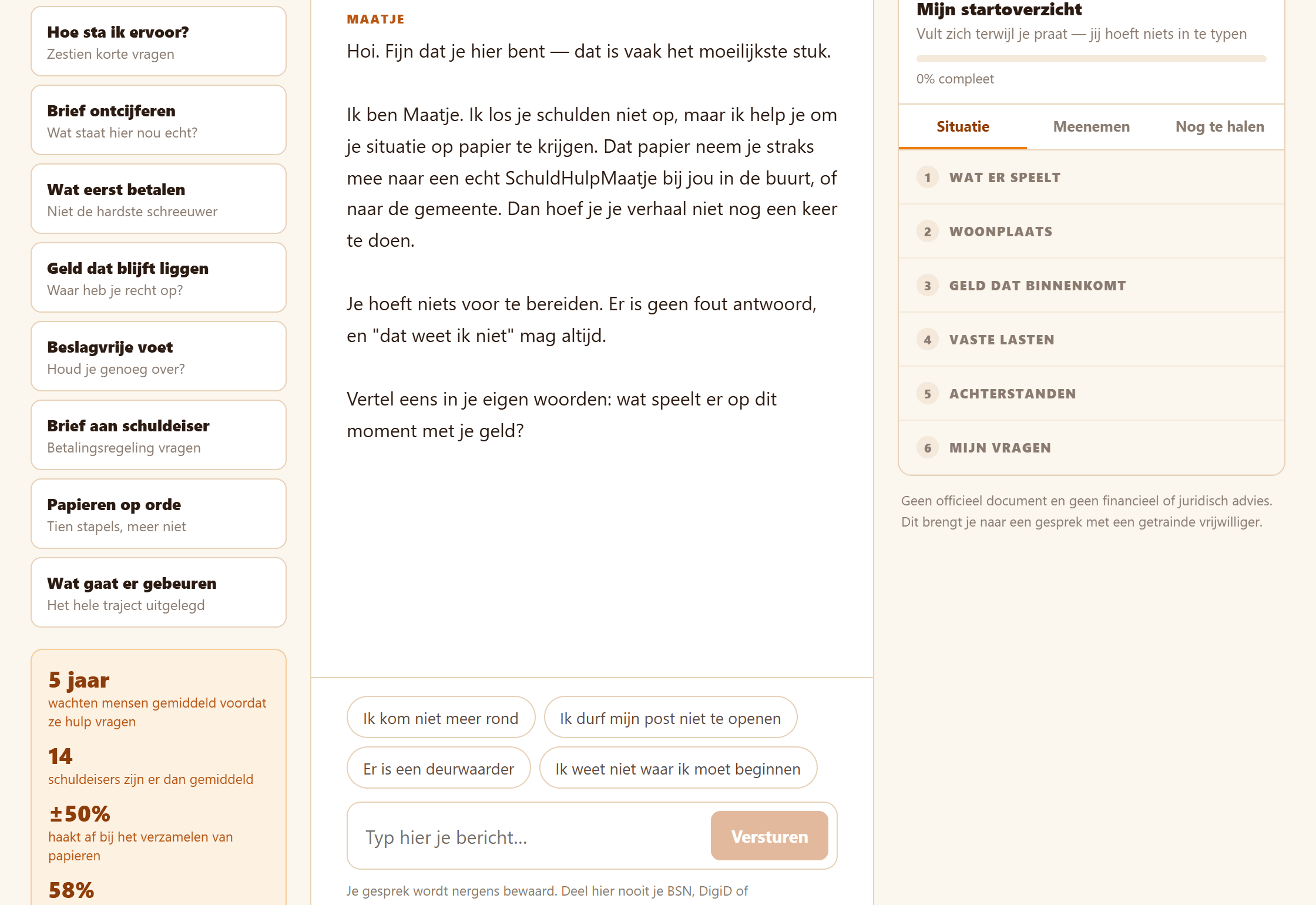Prototype interface: a plain-language opening message from ‘Maatje’ asking what is going on with the person’s money, quick-reply options such as ‘I can’t make ends meet’, and a ‘my starting overview’ panel on the right that fills in as the conversation goes on.